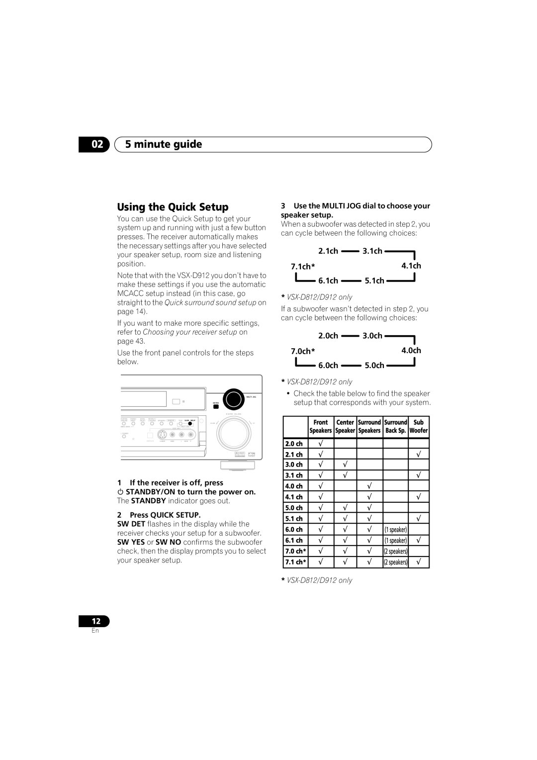 Pioneer VSX-D912, VSX-D812 operating instructions 02 5 minute guide Using the Quick Setup, 1ch, 0ch 