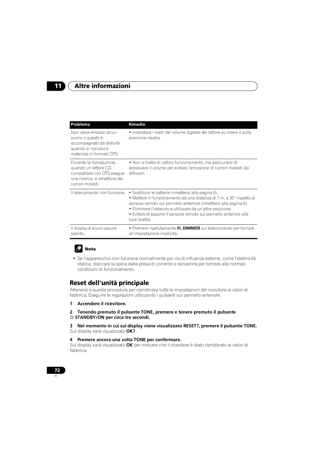 Pioneer VSX-D912, VSX-D812 operating instructions Reset dellunità principale, Problema 