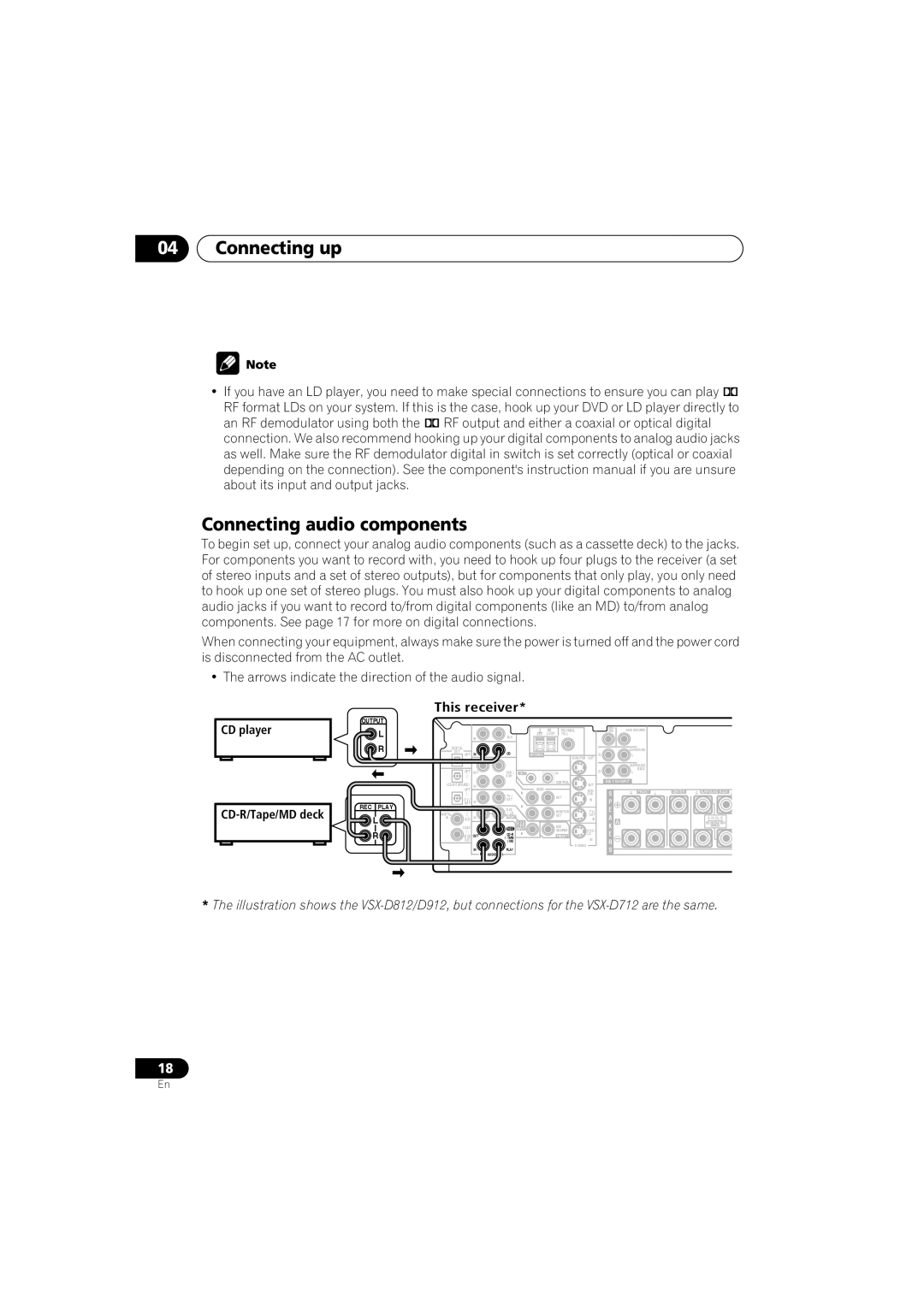 Pioneer VSX-D912, VSX-D812 operating instructions Connecting up Connecting audio components, CD player CD-R/Tape/MD deck 