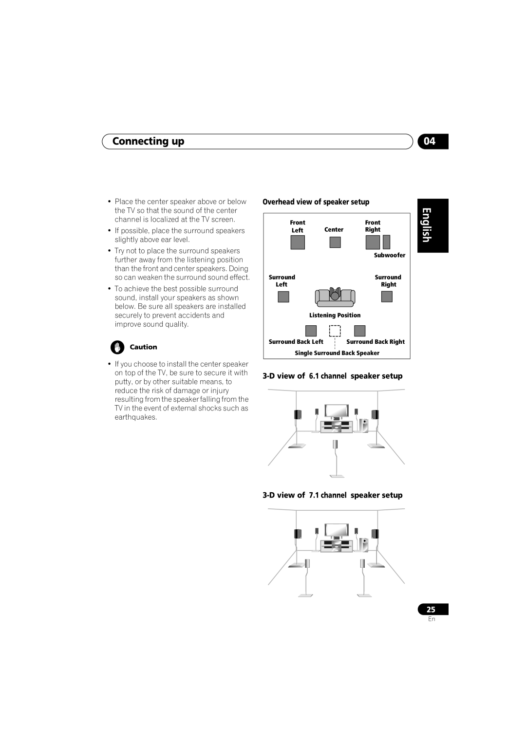 Pioneer VSX-D812, VSX-D912 operating instructions Overhead view of speaker setup 