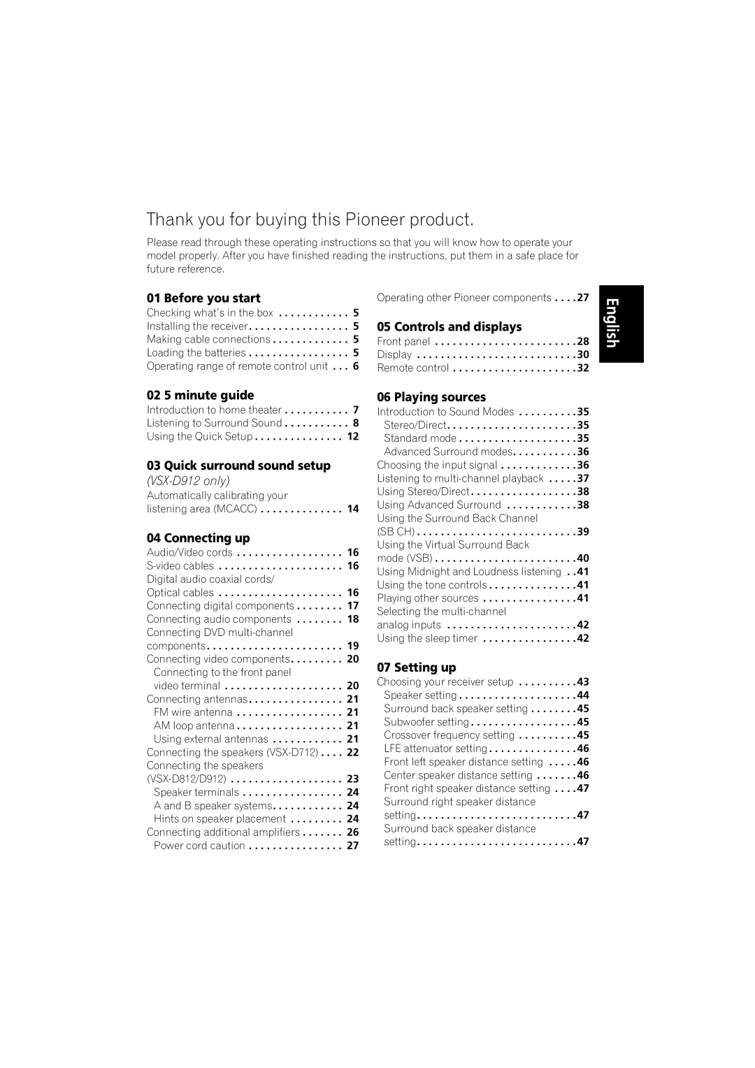 Pioneer VSX-D812, VSX-D912 operating instructions English, Italiano Français Deutsch Nederlands Español 