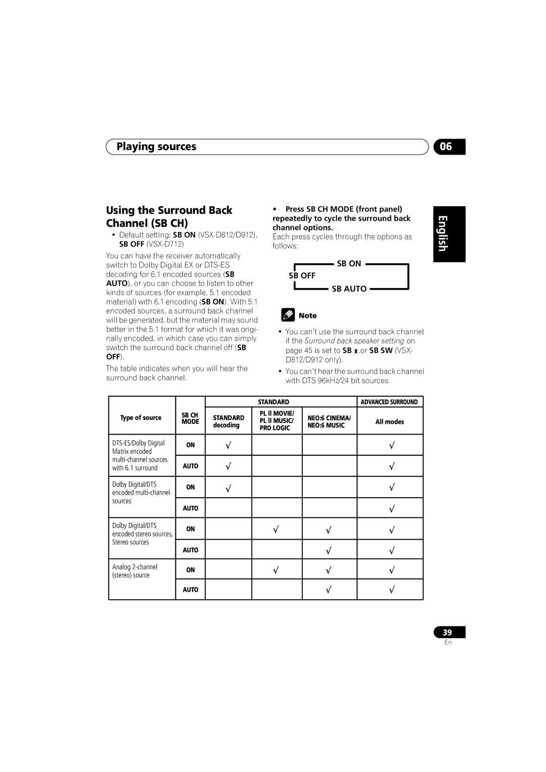 Pioneer VSX-D812, VSX-D912 Playing sources Using the Surround Back Channel SB CH, SB on SB OFF SB Auto 