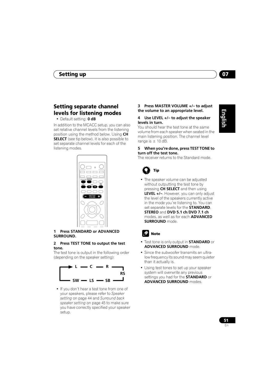 Pioneer VSX-D812, VSX-D912 operating instructions R Rs, Sw Ls Sb, Use Level +/- to adjust the speaker levels in turn 