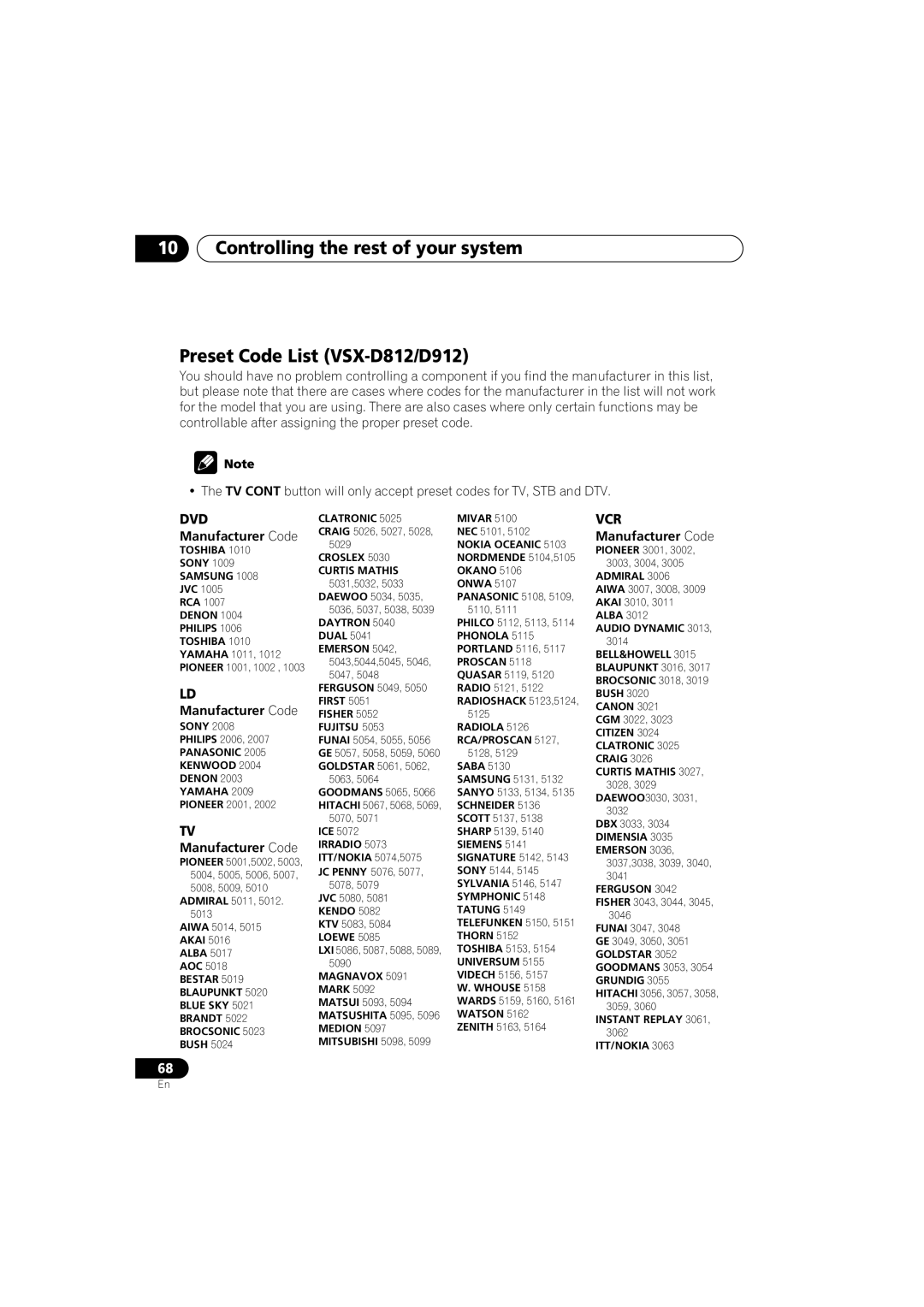 Pioneer VSX-D912, VSX-D812 operating instructions Samsung 