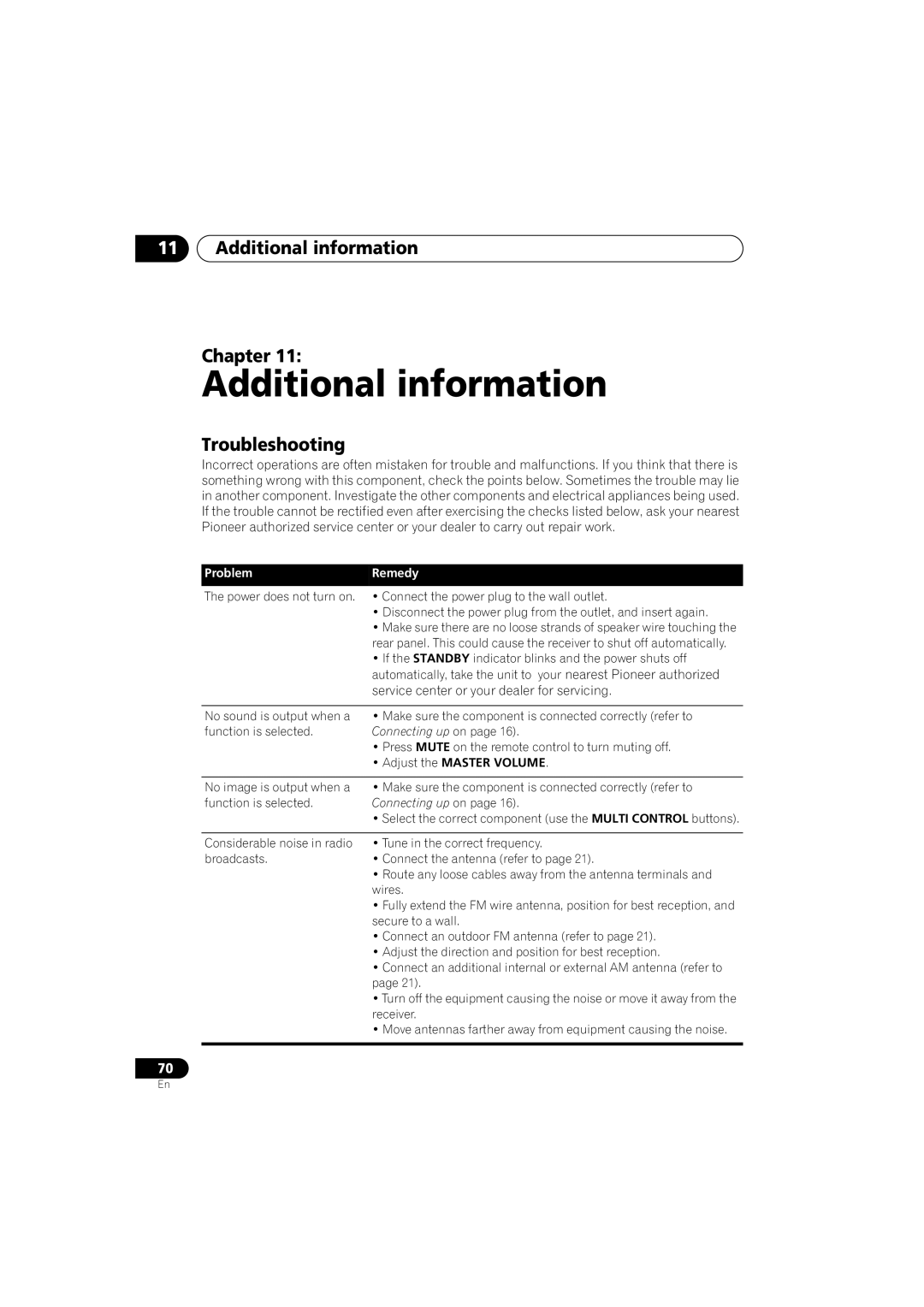 Pioneer VSX-D912, VSX-D812 operating instructions Additional information Chapter, Troubleshooting 