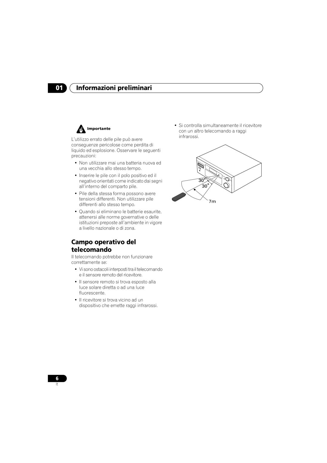 Pioneer VSX-D912, VSX-D812 operating instructions Informazioni preliminari, Campo operativo del telecomando 