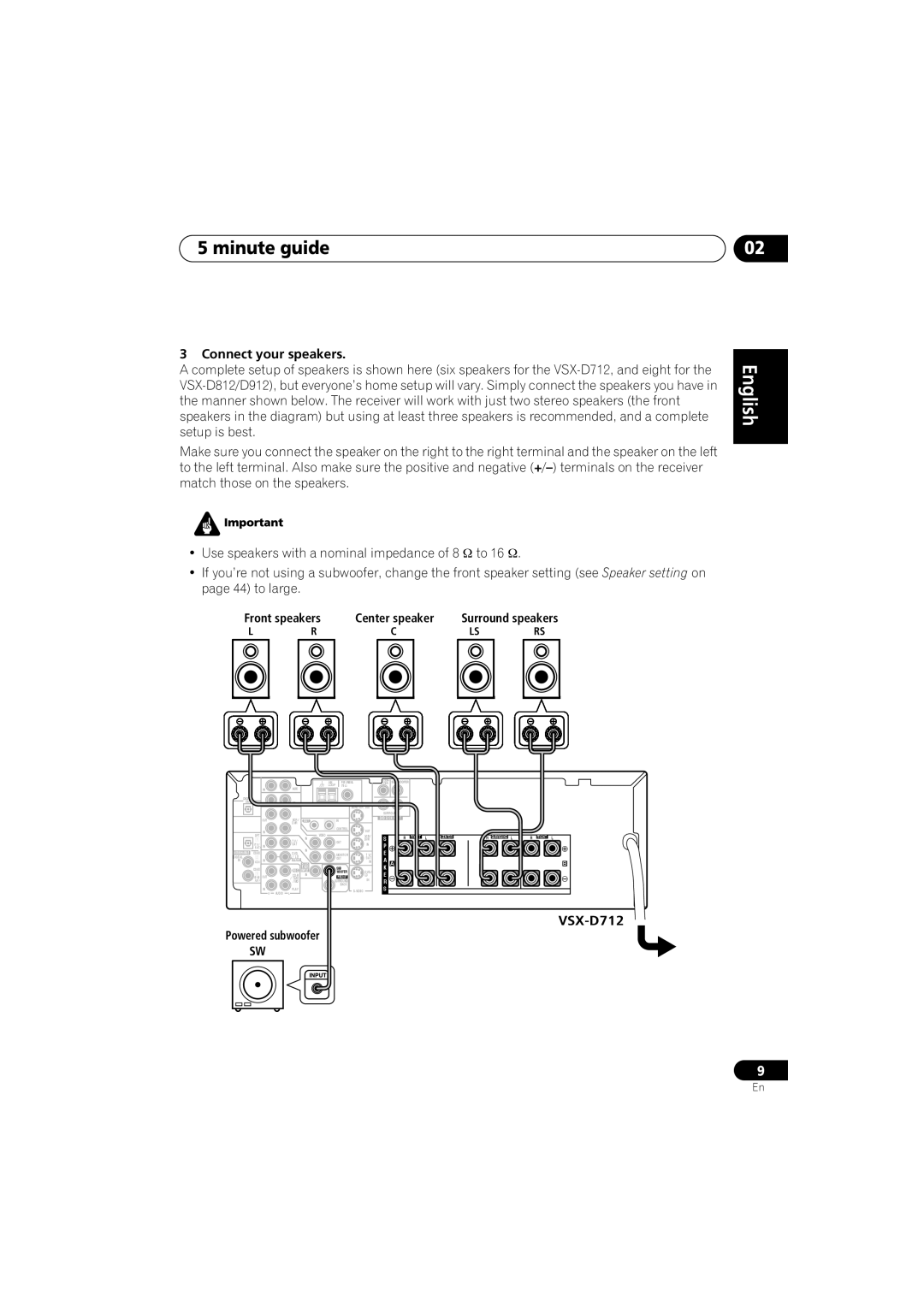 Pioneer VSX-D812, VSX-D912 Minute guide, Connect your speakers, Front speakers, VSX-D712 Powered subwoofer 