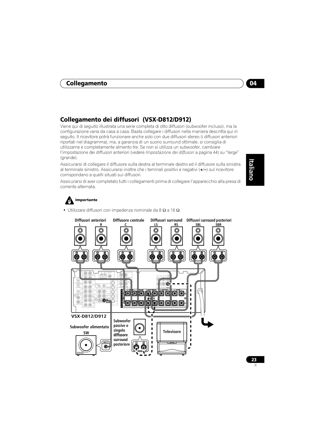 Pioneer VSX-D912 operating instructions Collegamento Collegamento dei diffusori VSX-D812/D912, Surround Posteriore 