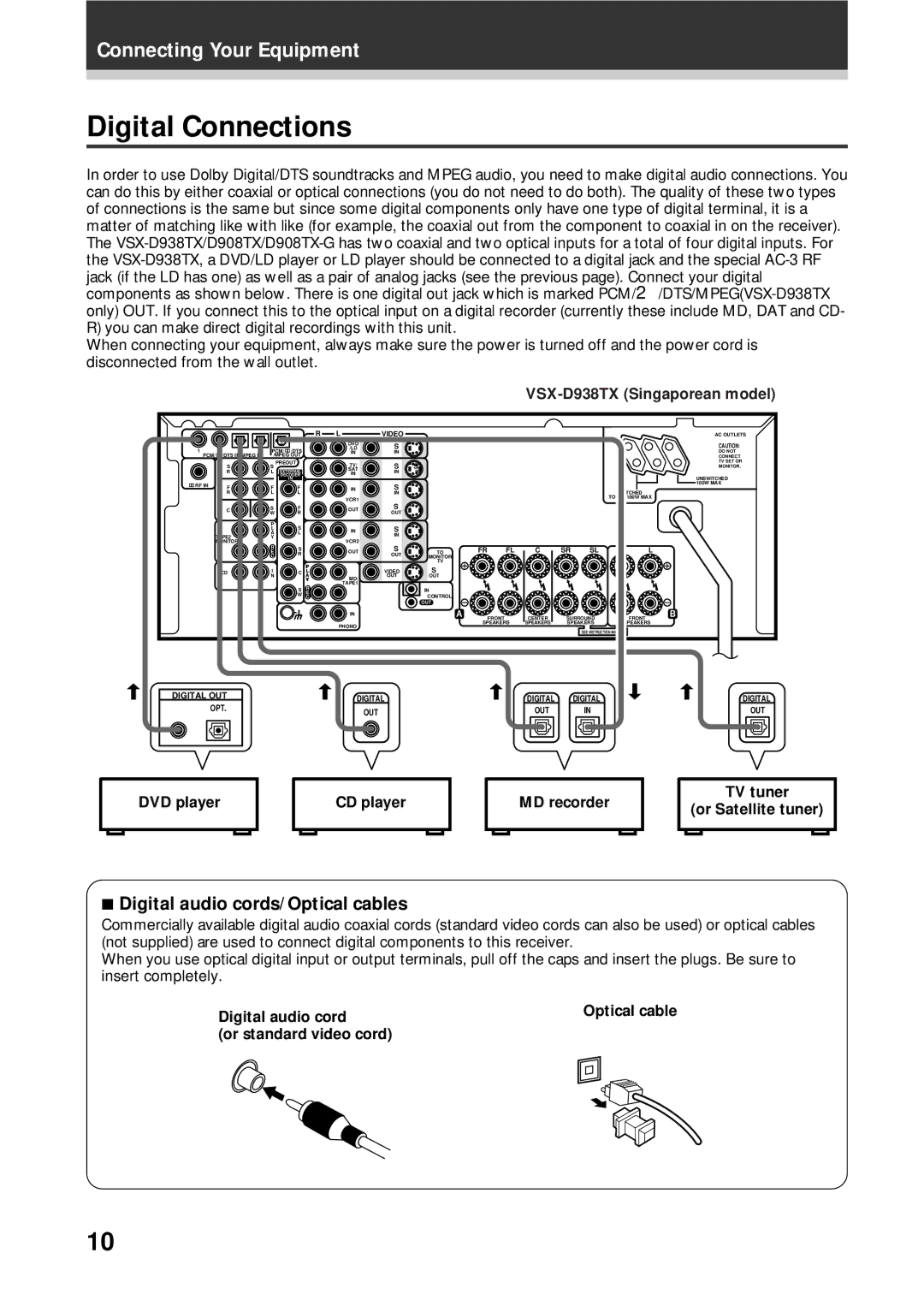 Pioneer VSX-D908TX-G, VSX-D938TX manual Digital Connections, Digital audio cords/Optical cables 