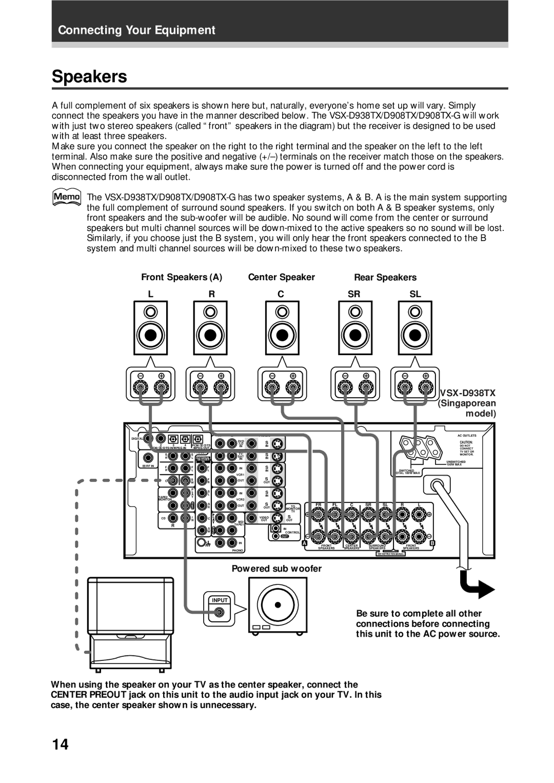 Pioneer VSX-D938TX, VSX-D908TX-G manual Front Speakers a, Rear Speakers, Powered sub woofer 