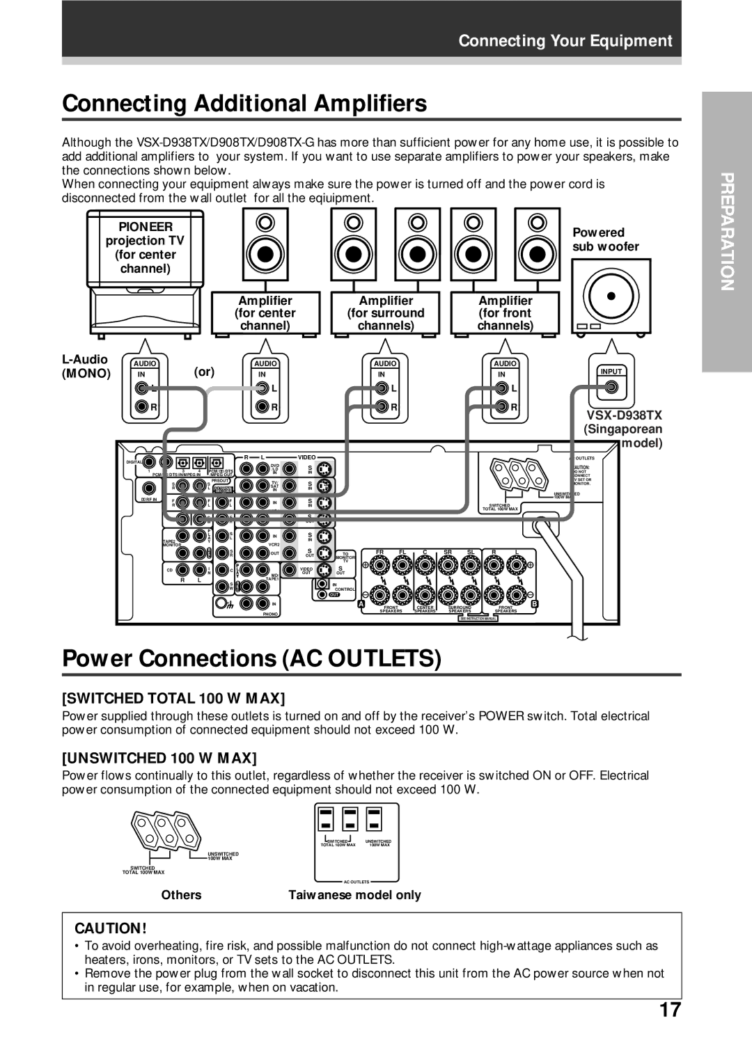 Pioneer VSX-D908TX, VSX-D938TX Connecting Additional Amplifiers, Power Connections AC Outlets, Switched Total 100 W MAX 