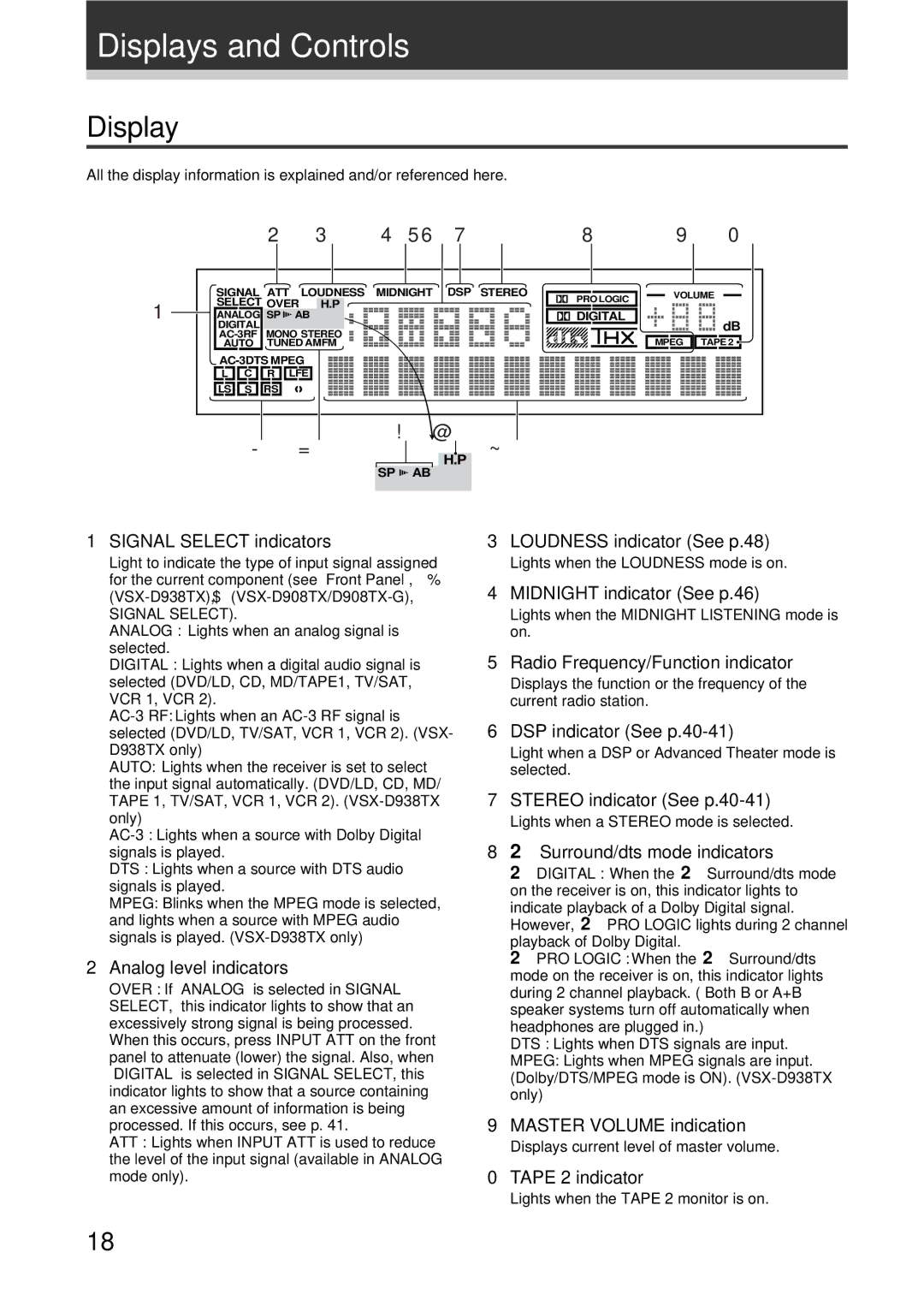 Pioneer VSX-D938TX, VSX-D908TX-G manual Displays and Controls 