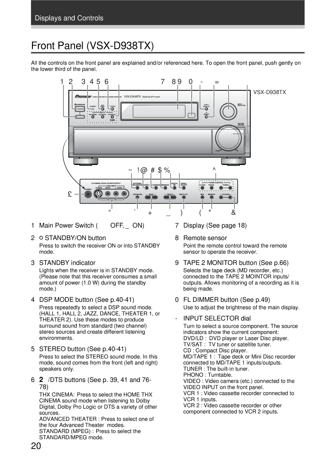 Pioneer VSX-D908TX-G manual Front Panel VSX-D938TX 