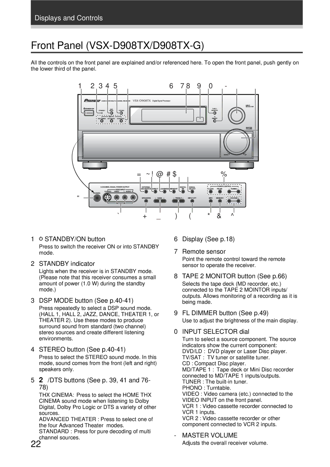 Pioneer VSX-D908TX-G, VSX-D938TX manual Front Panel VSX-D908TX/D908TX-G, Display See p.18 Remote sensor, Master Volume 