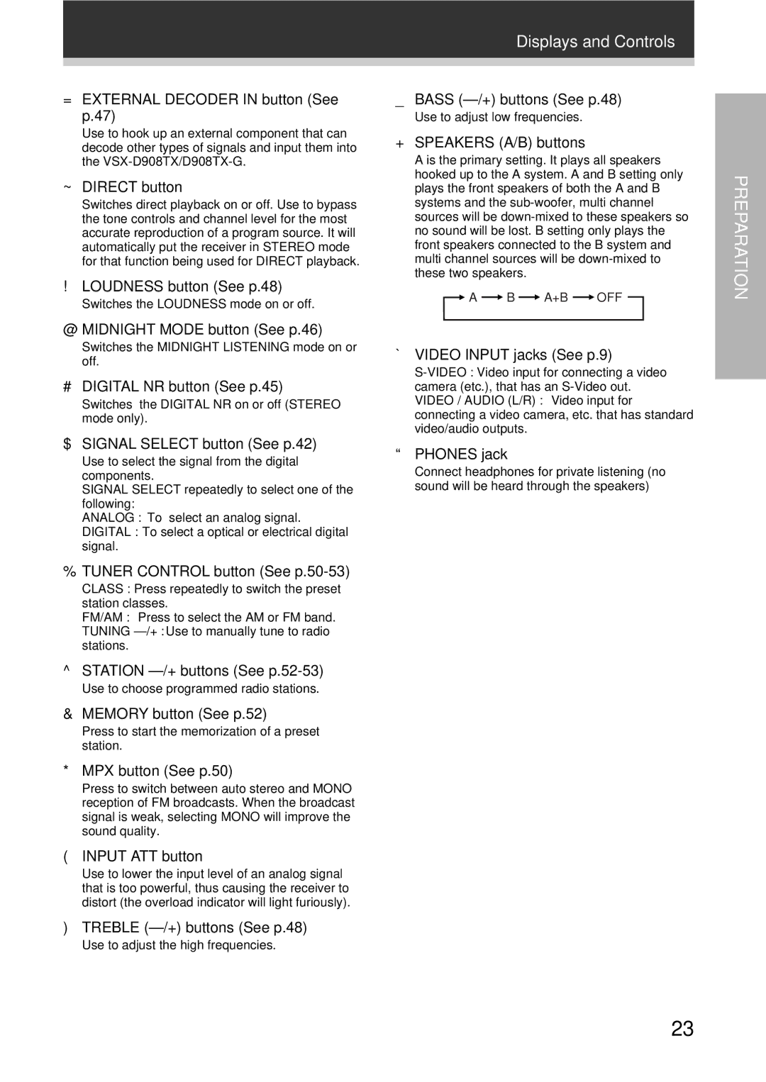 Pioneer VSX-D908TX manual = External Decoder in button See p.47, ~ Direct button, Loudness button See p.48, Phones jack 