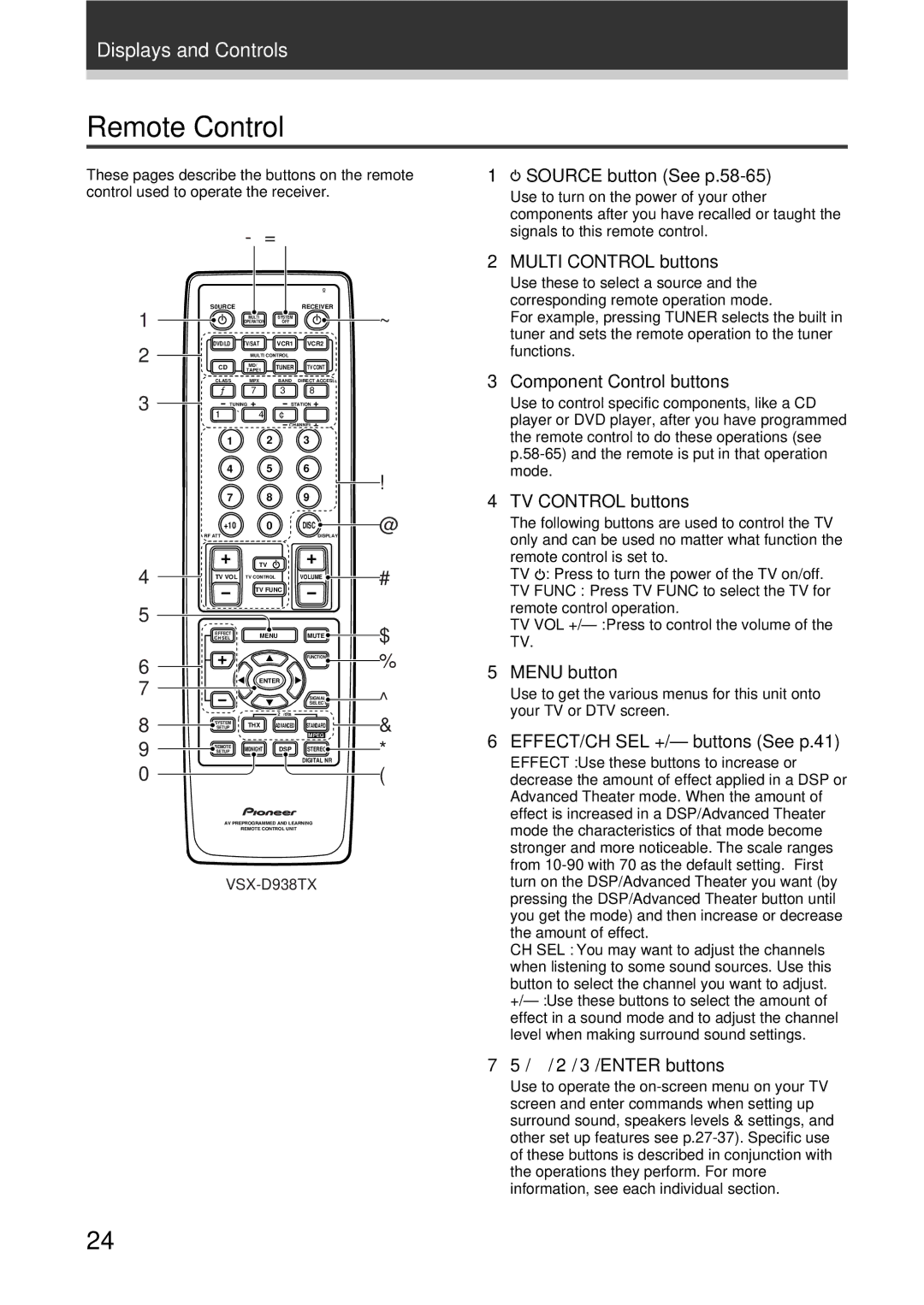 Pioneer VSX-D938TX, VSX-D908TX-G manual Remote Control 