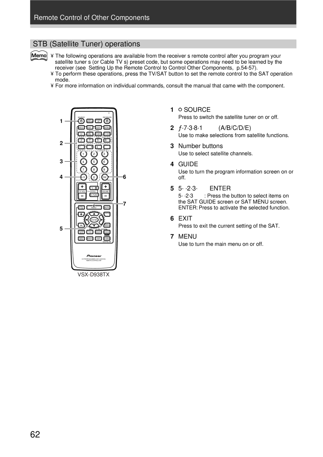 Pioneer VSX-D938TX, VSX-D908TX-G manual STB Satellite Tuner operations, Guide, Exit, Menu 