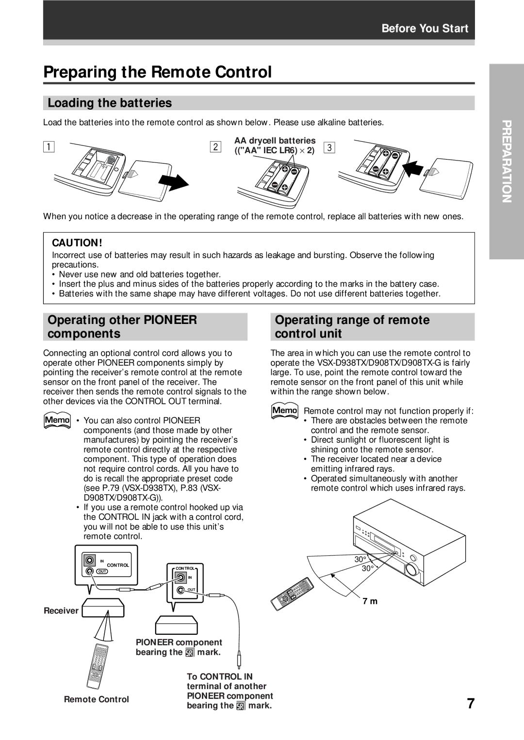 Pioneer VSX-D908TX-G, VSX-D938TX Preparing the Remote Control, Loading the batteries, AA drycell batteries AA IEC LR6 × 