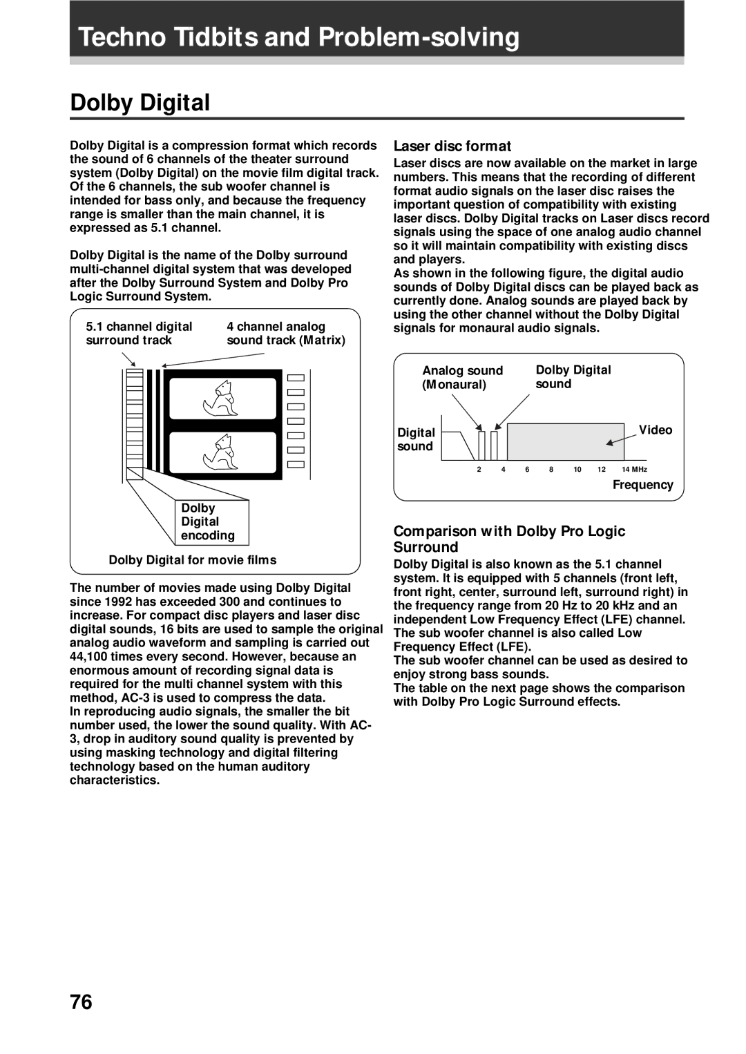 Pioneer VSX-D908TX-G, VSX-D938TX manual Techno Tidbits and Problem-solving, Dolby Digital, Laser disc format 