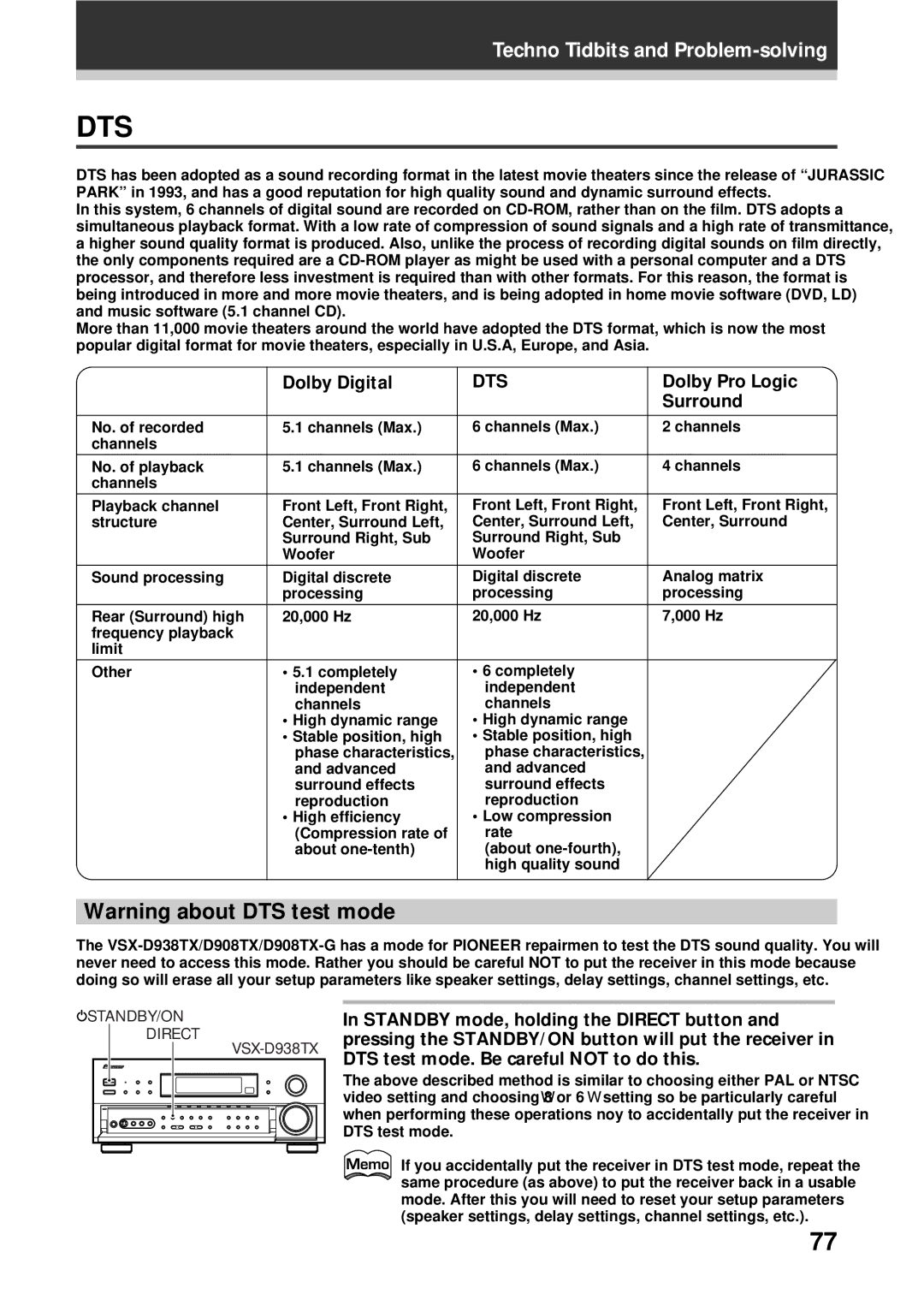 Pioneer VSX-D938TX, VSX-D908TX-G manual Dolby Digital, Dts, Dolby Pro Logic, Surround, Standby/On 