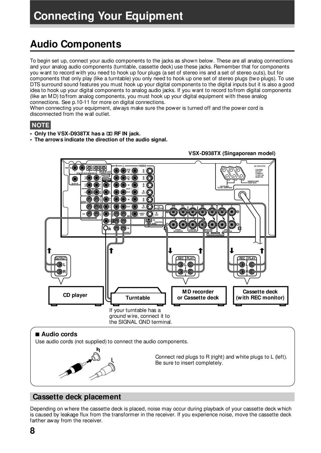 Pioneer VSX-D908TX, VSX-D938TX manual Connecting Your Equipment, Audio Components, Cassette deck placement, Audio cords 