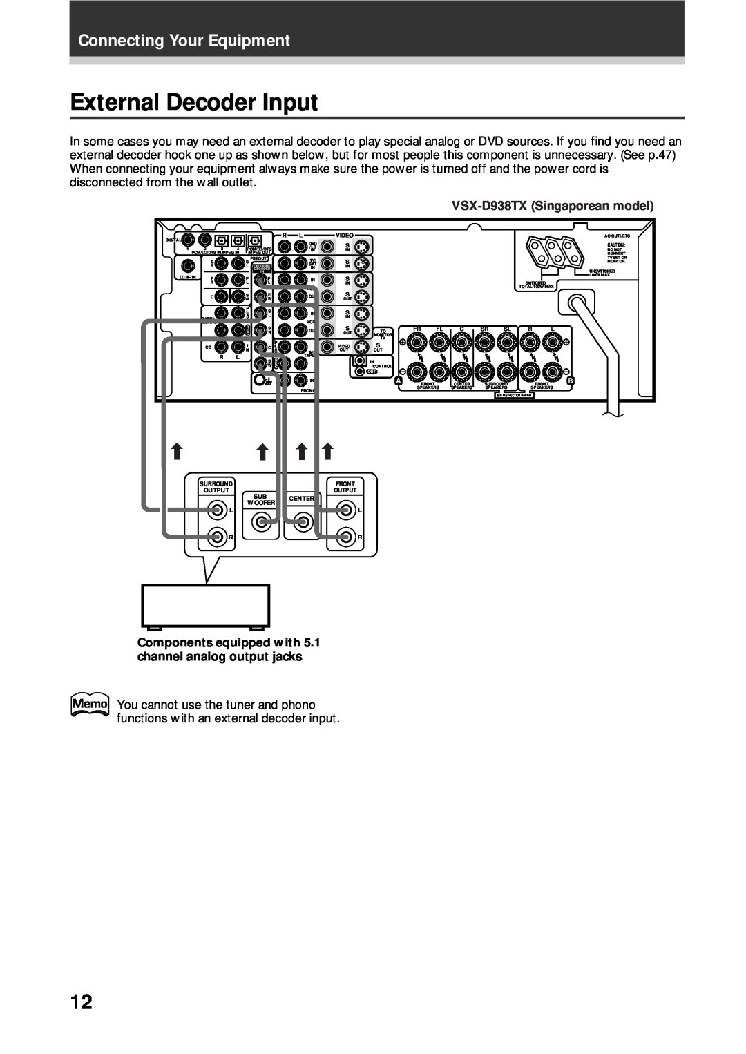 Pioneer VSX-D908TX-G manual External Decoder Input, È Èè, Connecting Your Equipment, VSX-D938TXSingaporean model 