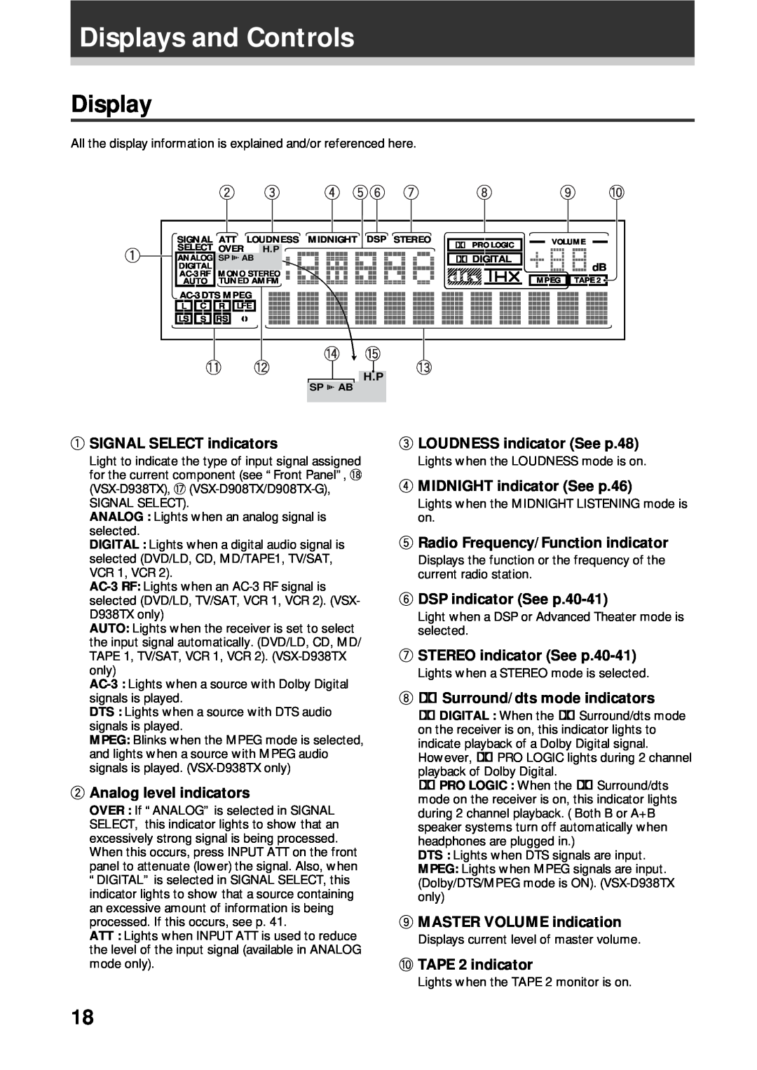 Pioneer VSX-D938TX, VSX-D908TX-G manual Displays and Controls 