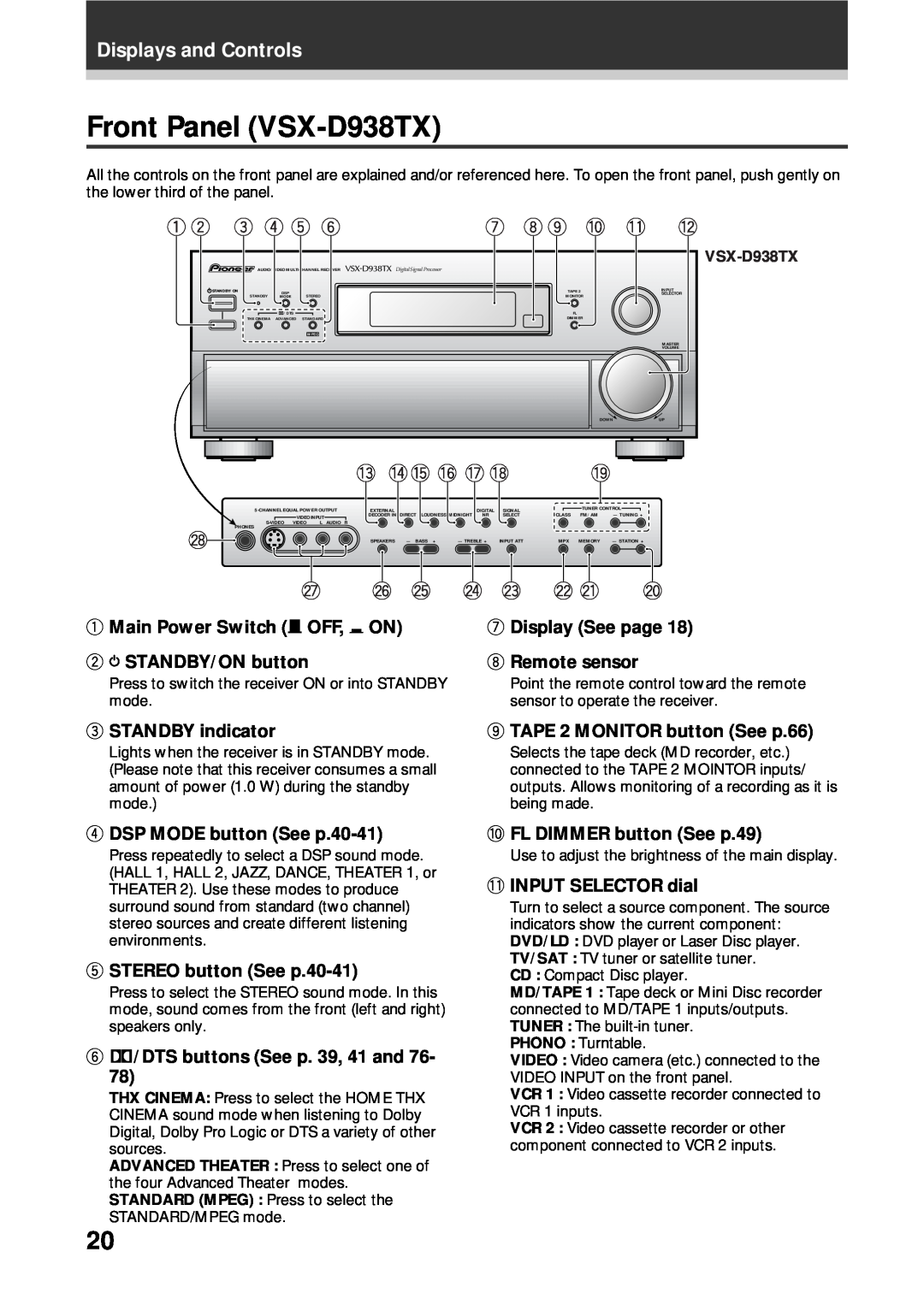 Pioneer VSX-D908TX manual Front Panel VSX-D938TX, Displays and Controls, 1 2 3 4 5, 7 8 9 0 - =, ~ !@ # $ %, ª Á+, _ 