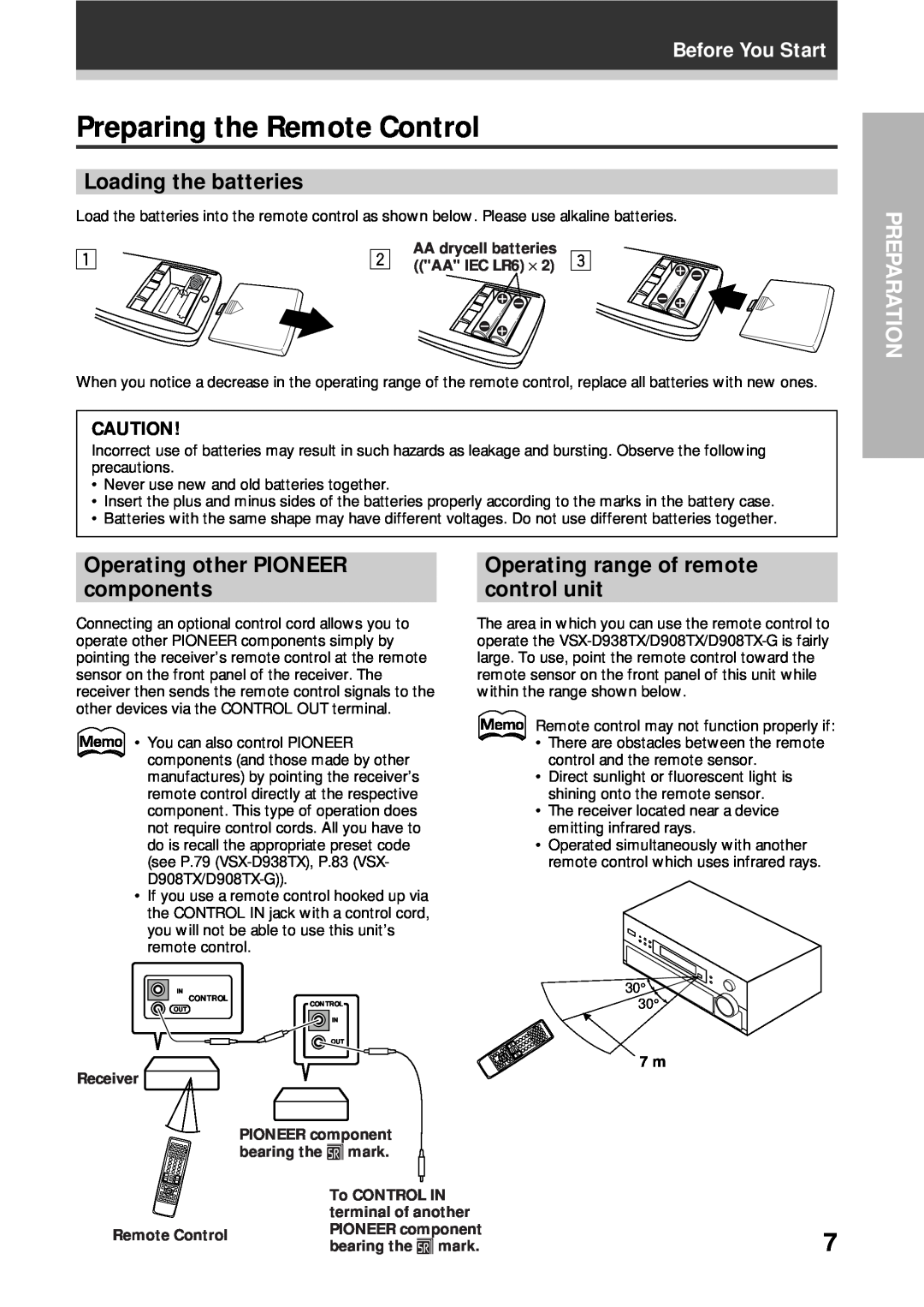 Pioneer VSX-D908TX-G manual Preparing the Remote Control, Preparation, Before You Start, AA drycell batteries, AA IEC LR6 × 