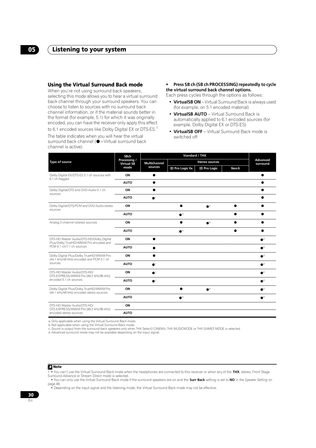 Pioneer VSX-LX50 manual Using the Virtual Surround Back mode 