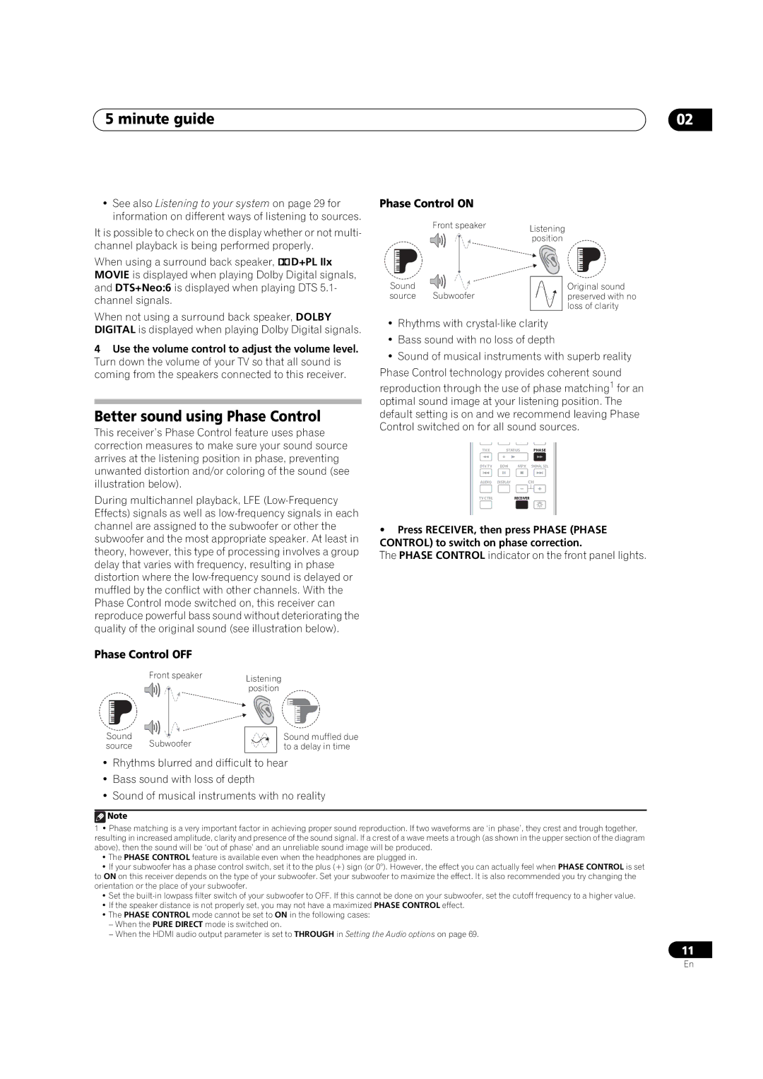 Pioneer VSX-LX51 manual Minute guide, Better sound using Phase Control, Phase Control on, Phase Control OFF 