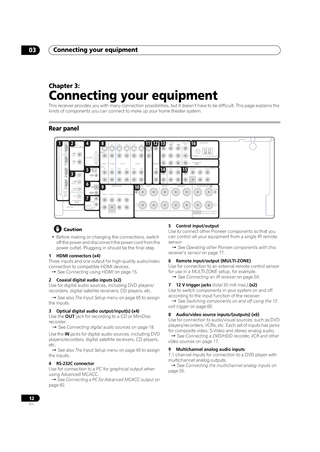 Pioneer VSX-LX51 manual Connecting your equipment Chapter 