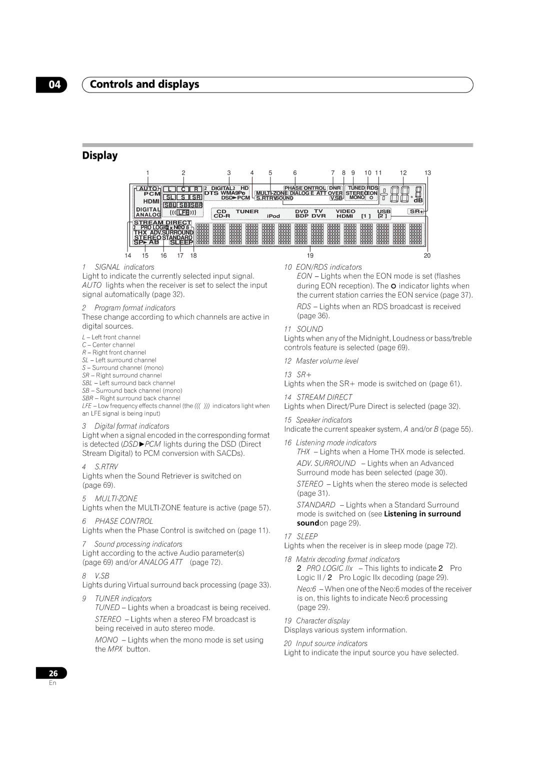 Pioneer VSX-LX51 manual Controls and displays Display 