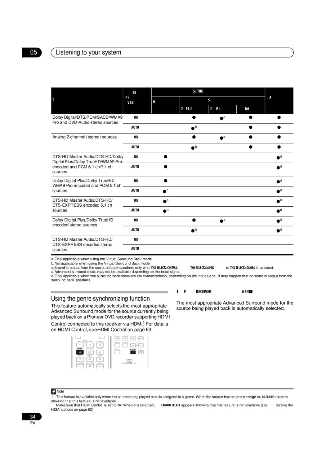 Pioneer VSX-LX51 manual Sources 