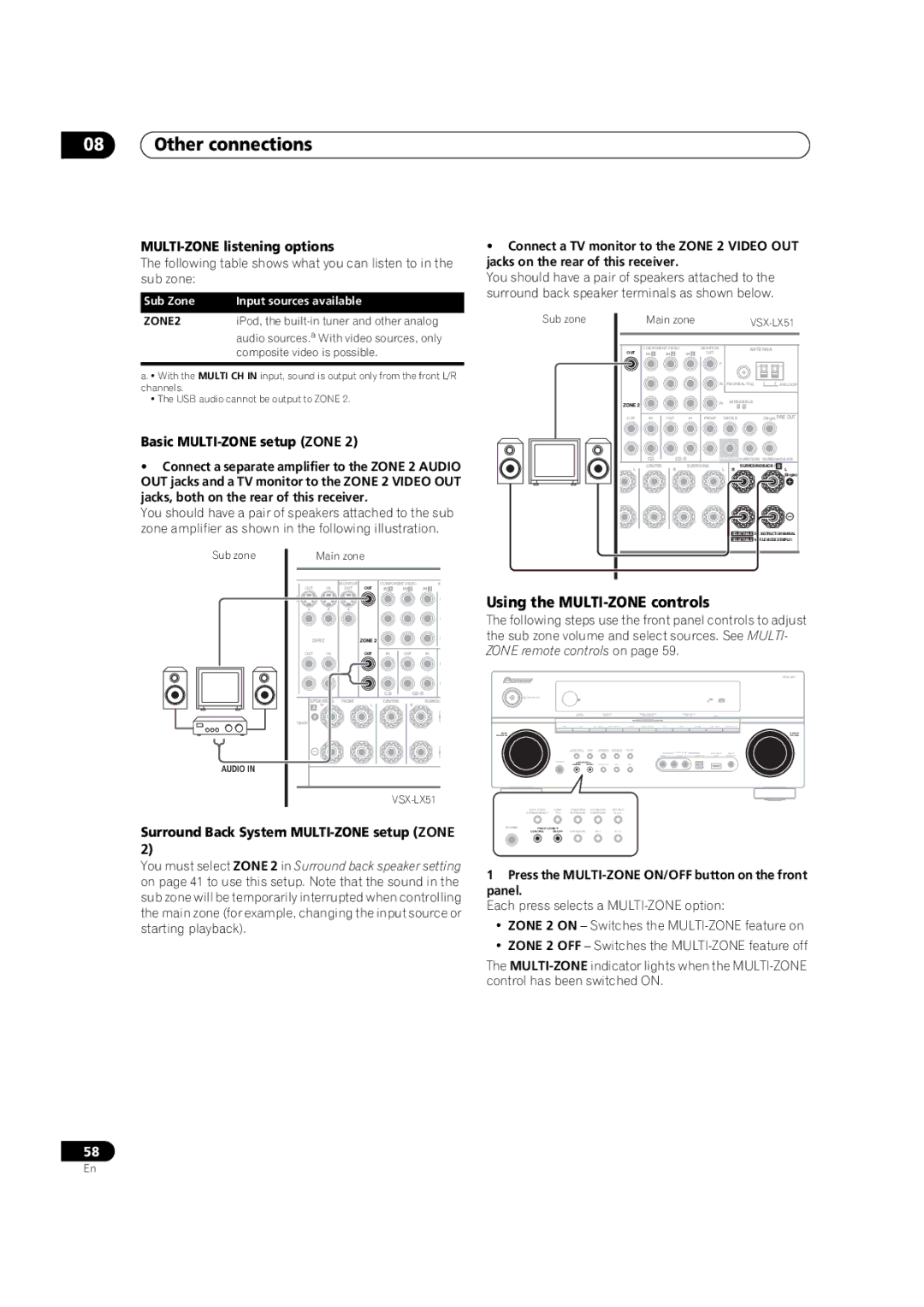 Pioneer VSX-LX51 manual Using the MULTI-ZONE controls, MULTI-ZONE listening options, Basic MULTI-ZONE setup Zone 