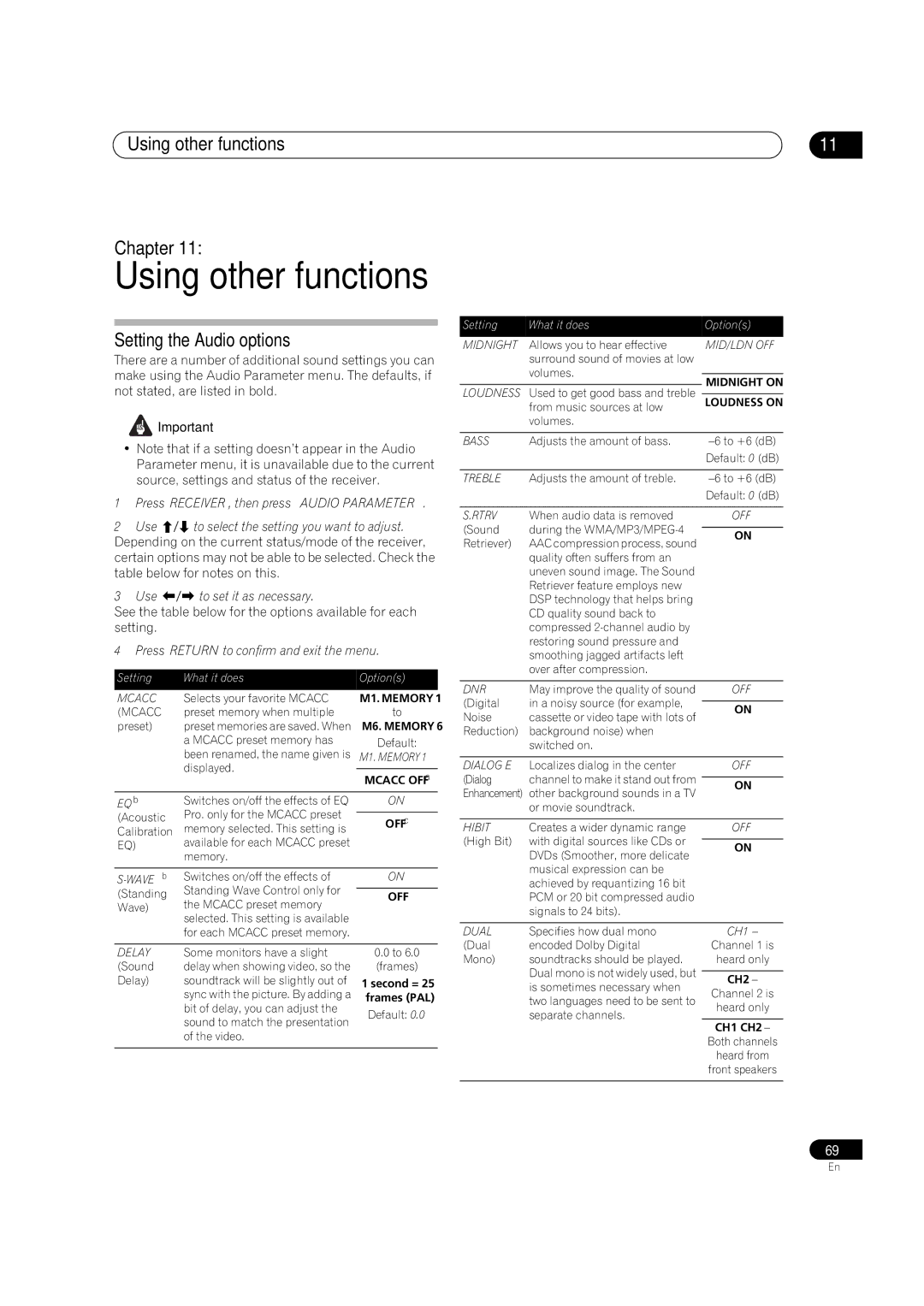 Pioneer VSX-LX51 Using other functions Chapter, Setting the Audio options, Press Return to confirm and exit the menu 