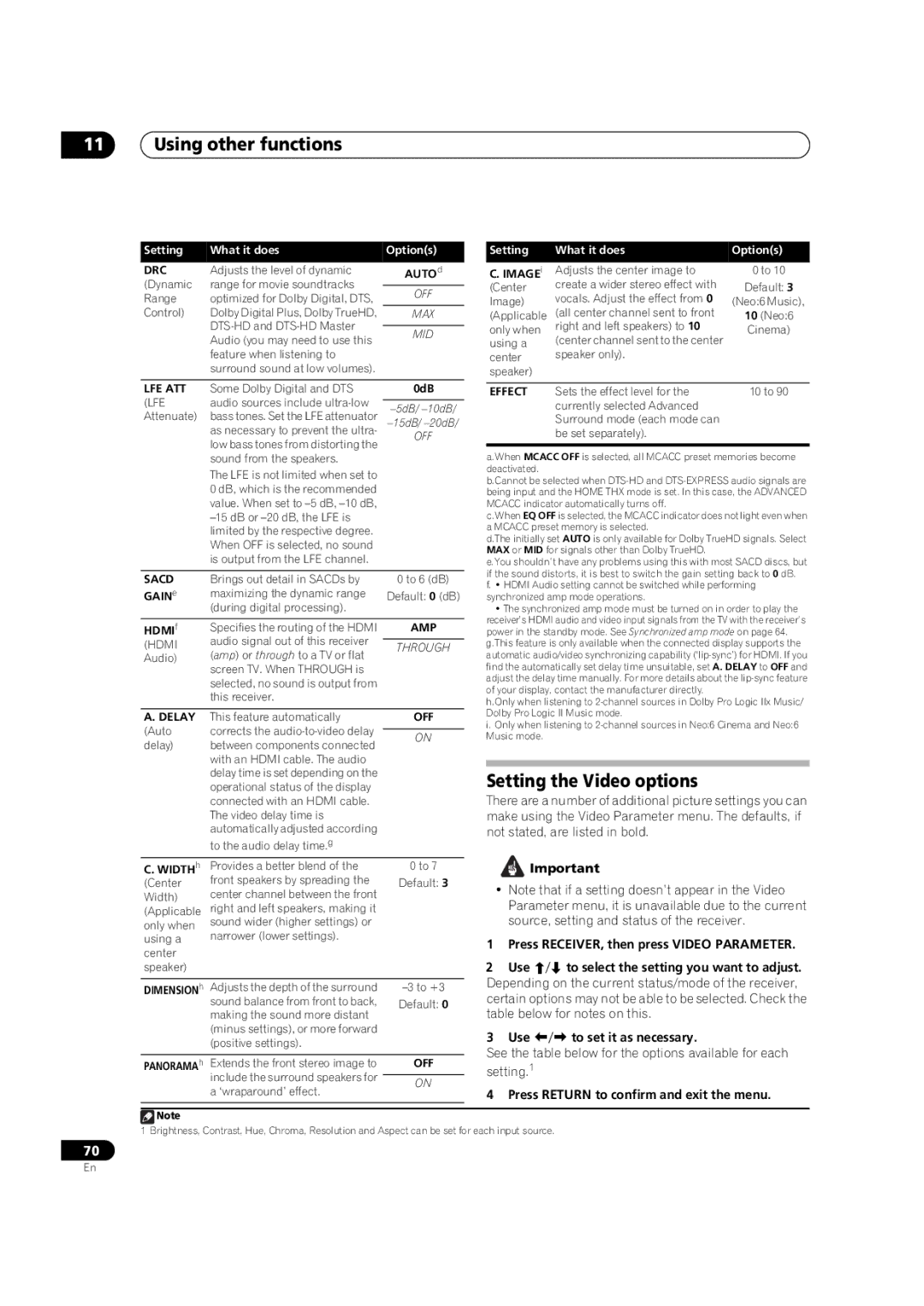 Pioneer VSX-LX51 manual Using other functions, Setting the Video options, Press RECEIVER, then press Video Parameter 