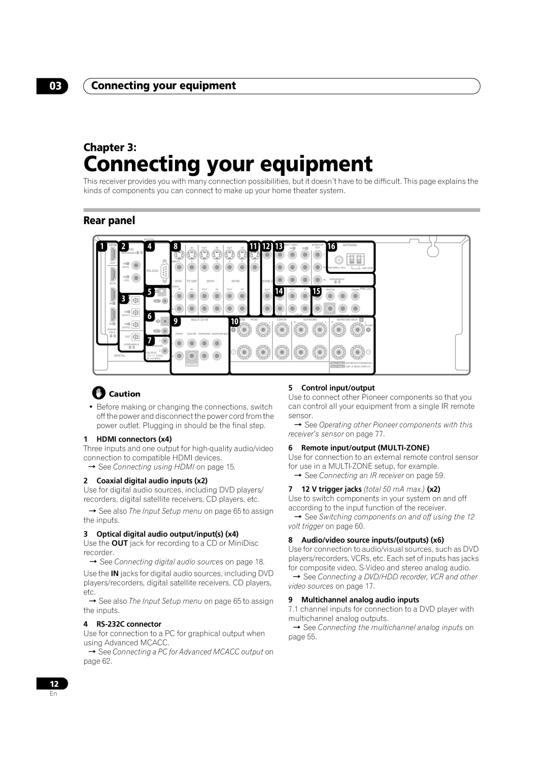 Pioneer VSX-LX51 manual 03Connecting your equipment Chapter, Rear panel 