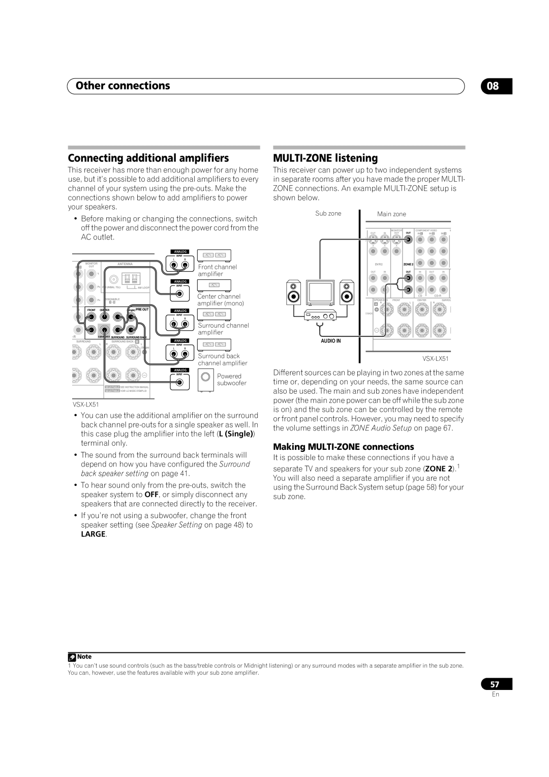 Pioneer VSX-LX51 manual MULTI-ZONElistening, Making MULTI-ZONEconnections 