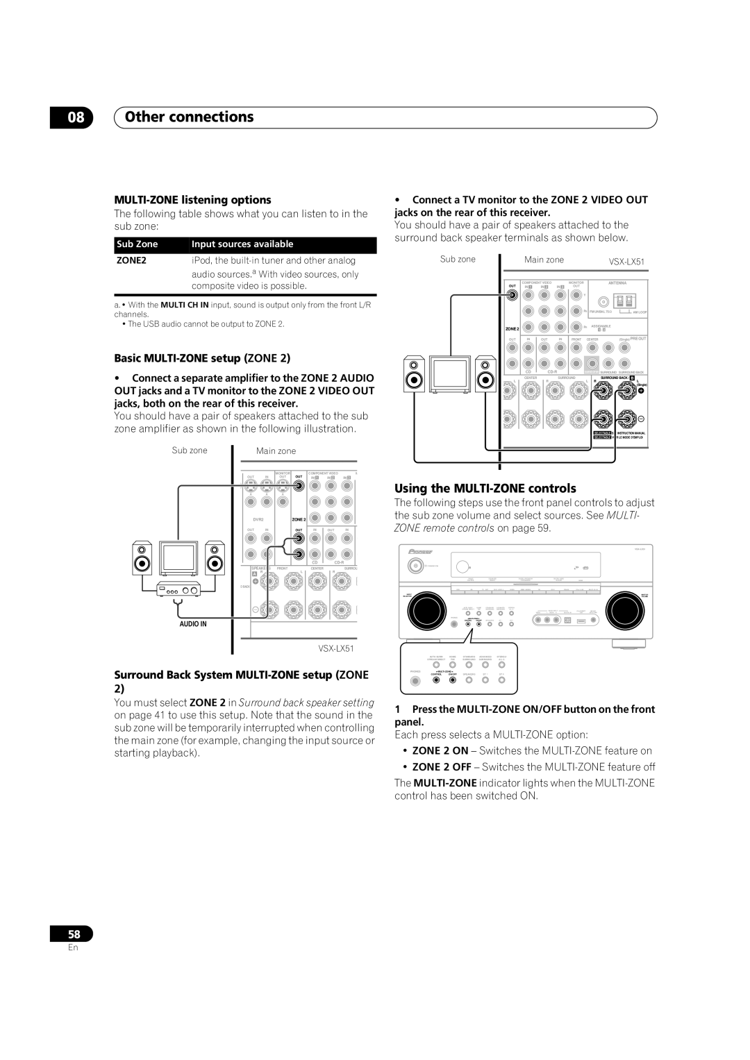 Pioneer VSX-LX51 manual Using the MULTI-ZONEcontrols, MULTI-ZONElistening options, Basic MULTI-ZONEsetup ZONE 