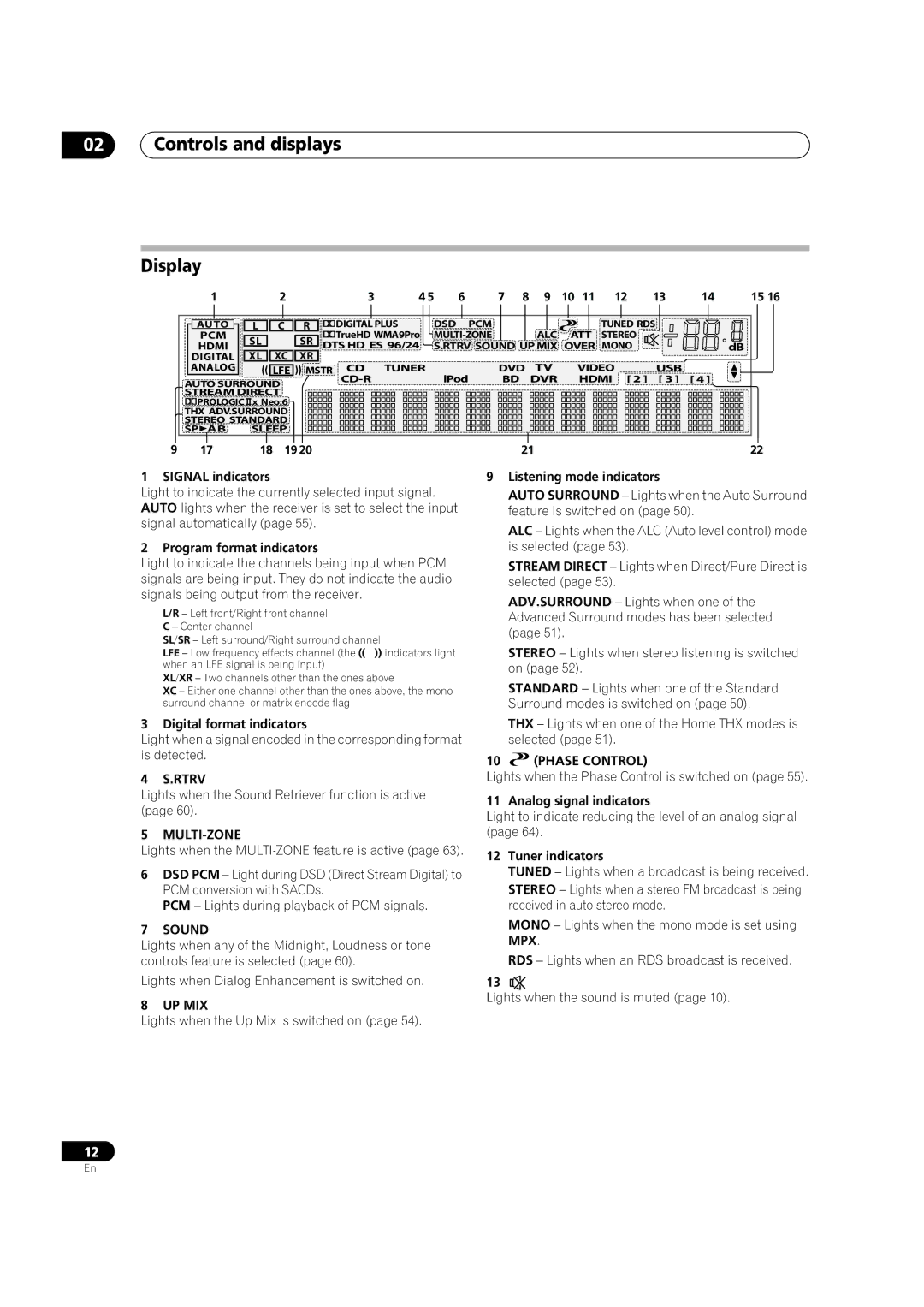 Pioneer VSX-LX52 manual Controls and displays Display 