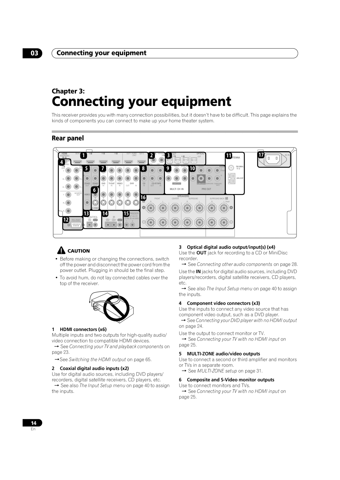 Pioneer VSX-LX52 manual Connecting your equipment Chapter, Rear panel 