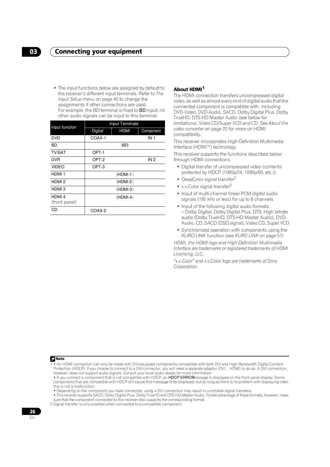 Pioneer VSX-LX52 manual About HDMI1, Front panel 