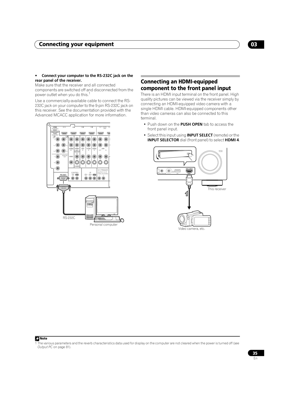 Pioneer VSX-LX52 manual 1 in 2 OUT Total 50 mA MAX 