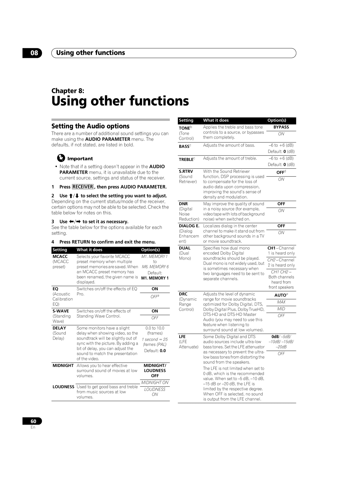 Pioneer VSX-LX52 Using other functions Chapter, Setting the Audio options, Press Return to confirm and exit the menu 