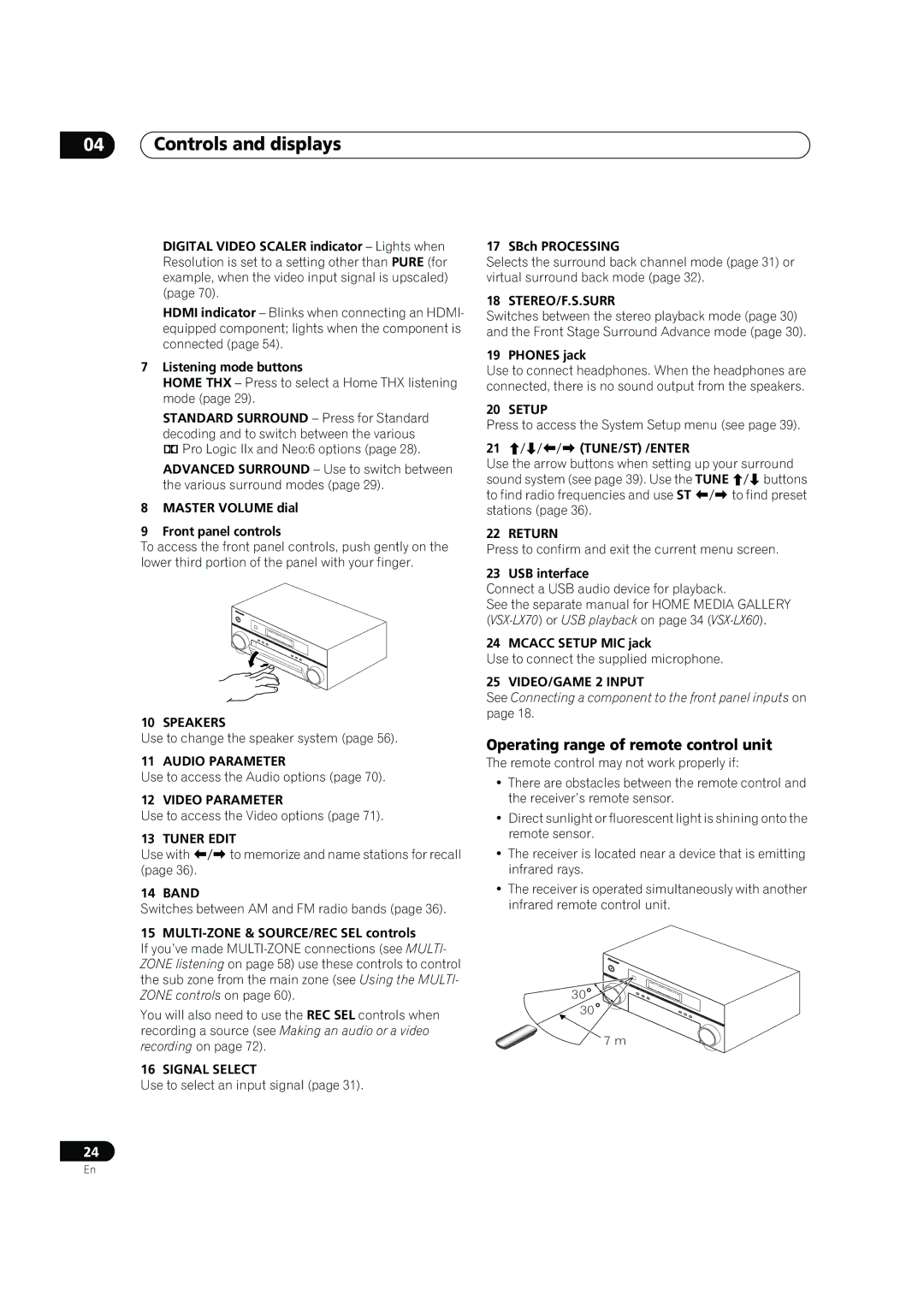 Pioneer VSX-LX60 operating instructions Controls and displays, Operating range of remote control unit 