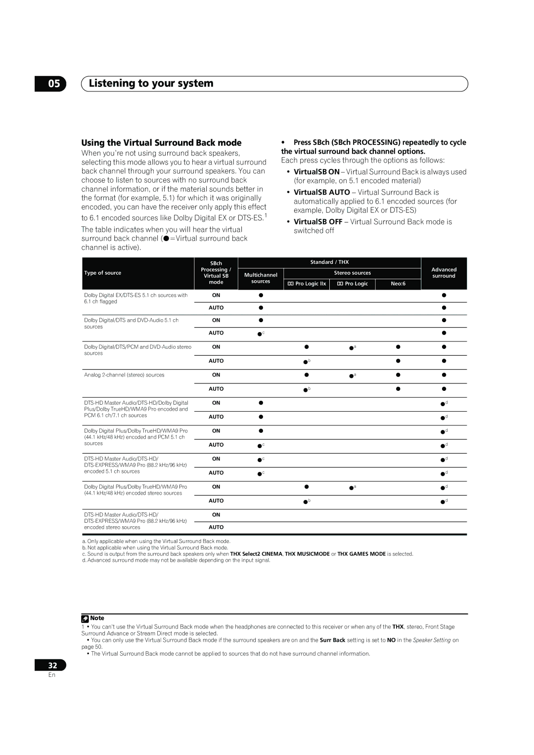 Pioneer VSX-LX60 operating instructions Using the Virtual Surround Back mode 