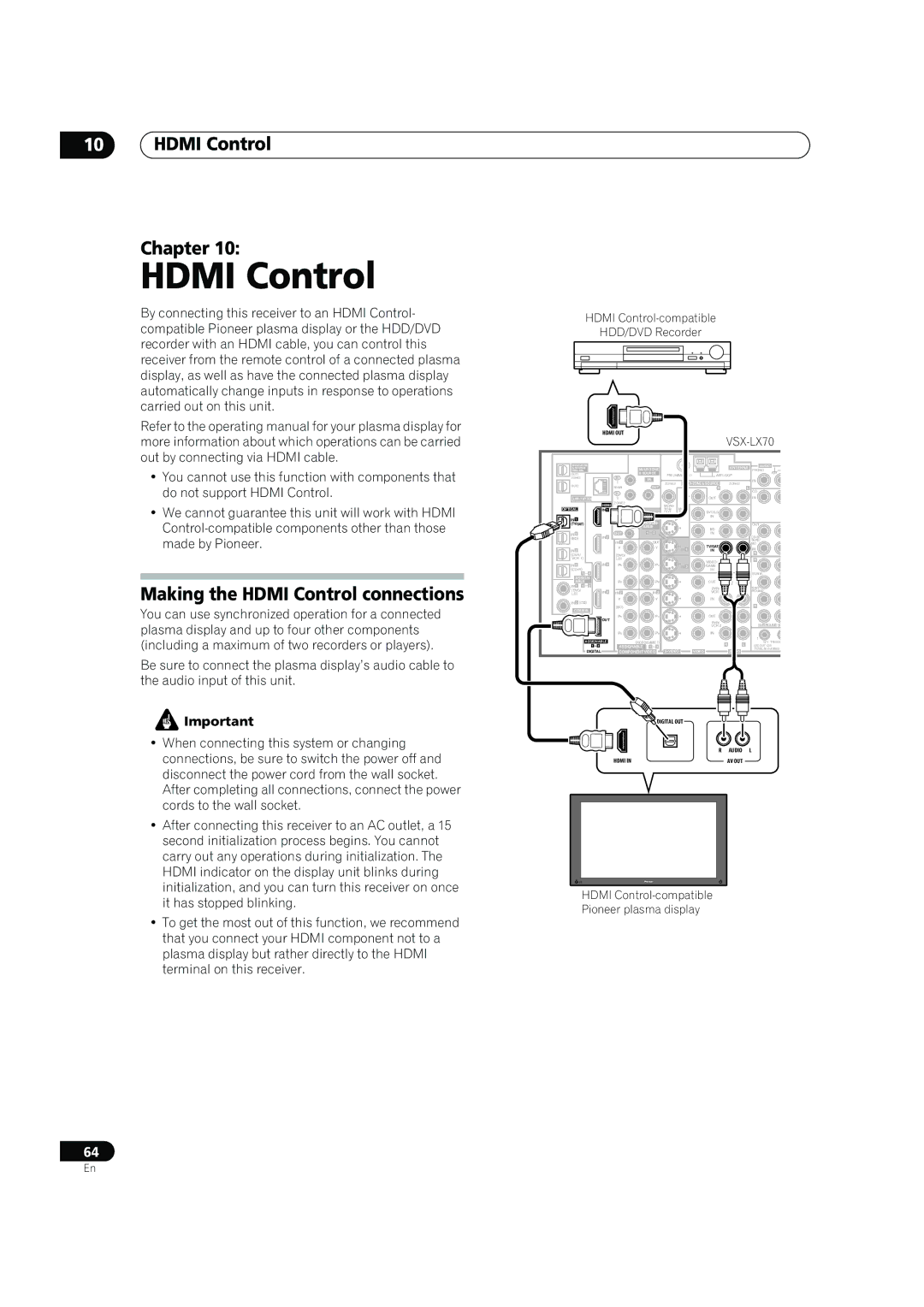 Pioneer VSX-LX60 operating instructions Hdmi Control Chapter, Making the Hdmi Control connections 