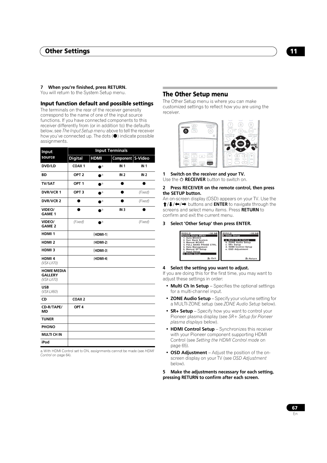 Pioneer VSX-LX60 operating instructions Other Setup menu, Input Input Terminals Source Digital, Video 