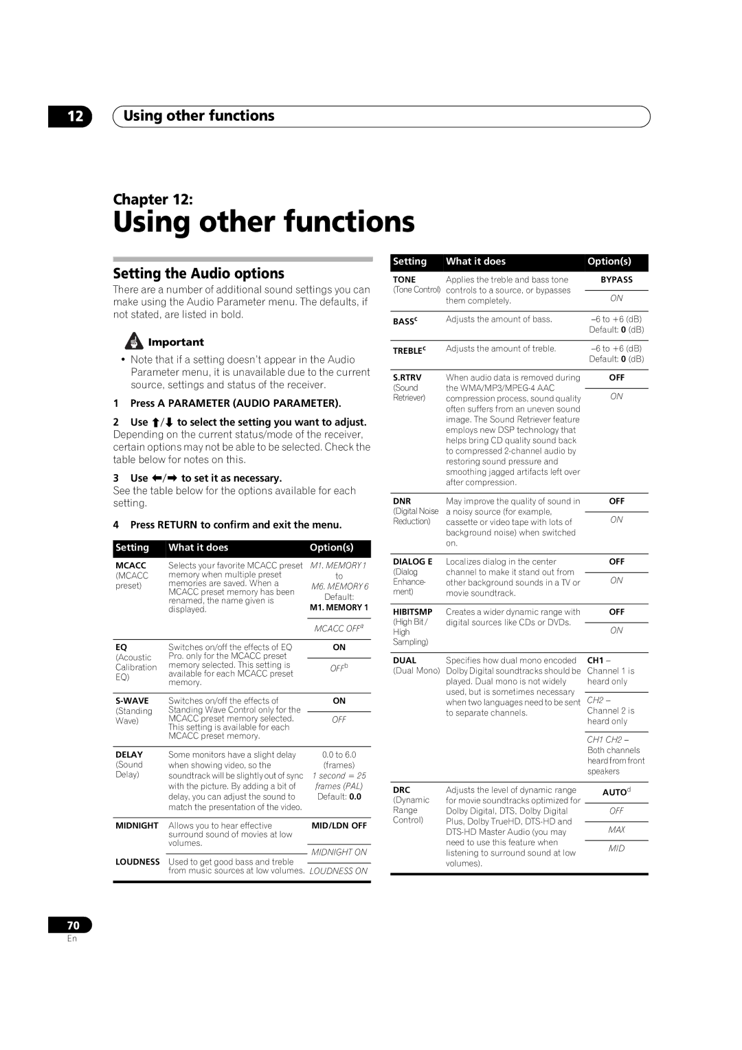 Pioneer VSX-LX60 Using other functions Chapter, Setting the Audio options, Press Return to confirm and exit the menu 